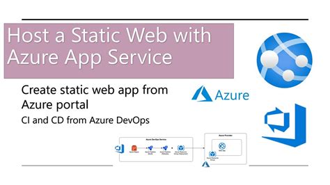 App Service — Build and Host Web Apps .